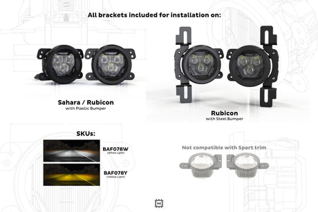 Feux antibrouillard à LED 4Banger : Jeep JL/JT