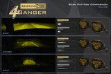 4Banger Led Fog Lights: Honda (Round)