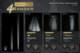 4Banger Led Fog Lights: Honda (Round)