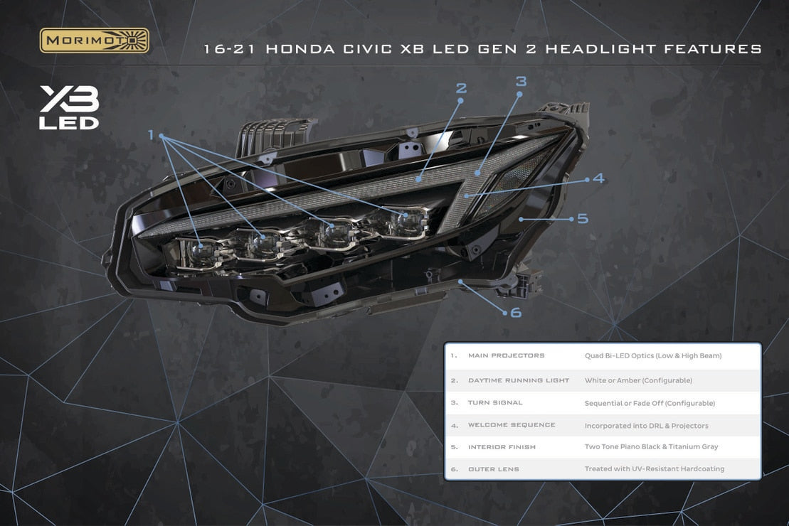 Honda Civic (16-21) XB Led Headlights (Gen II)