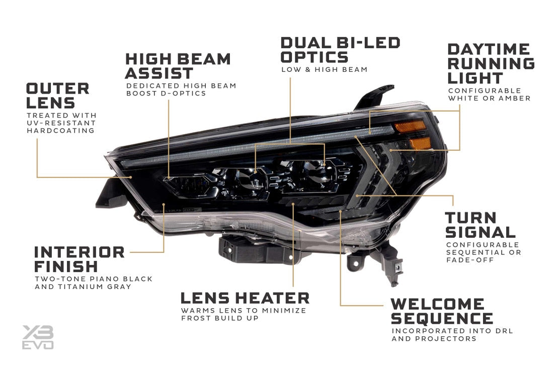 Toyota 4Runner (14-24) XB Evo Led Headlights