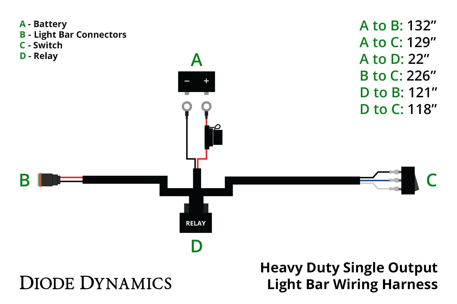Heavy Duty Single Output 2-Pin Offroad Wiring Harness