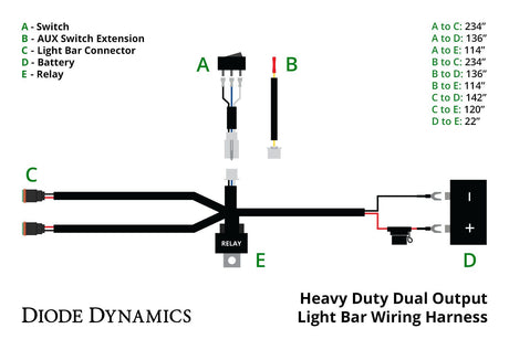 Heavy Duty Dual Output 2-Pin Offroad Wiring Harness