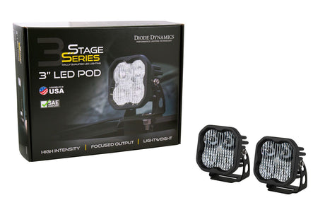 Stage Series SS3 Backlit Ditch Light Kit for 2021-2025 Ford Bronco