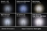 Stage Series Single-Color LED Rock Light Kit (4-pack)