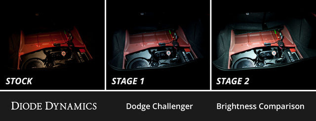 Kit LED intérieur pour Dodge Challenger 2009-2014, blanc froid Stage 1