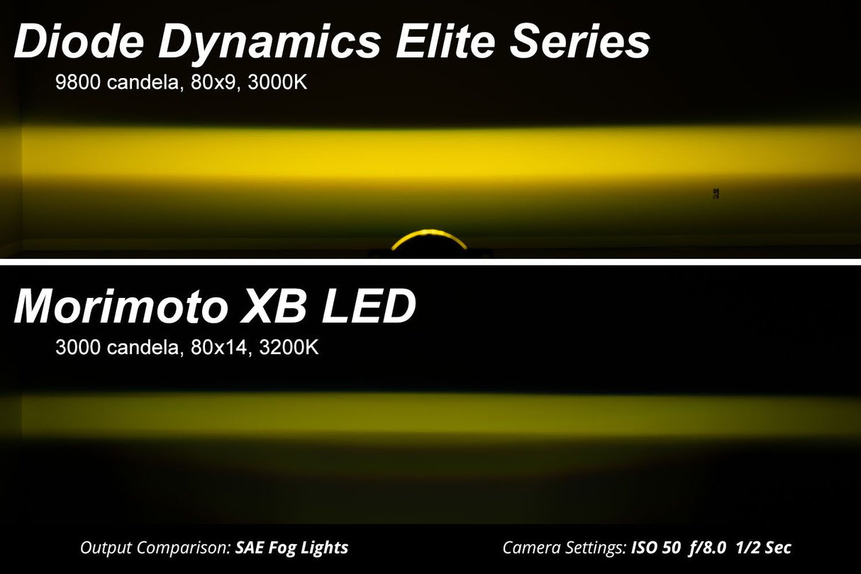 Phares antibrouillard Elite Series Type CGX (paire)