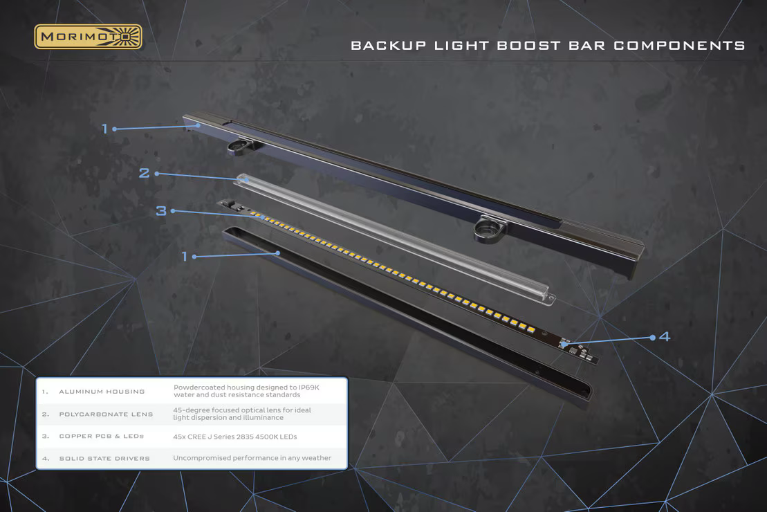 Morimoto XB Backup Light Boost Bar x