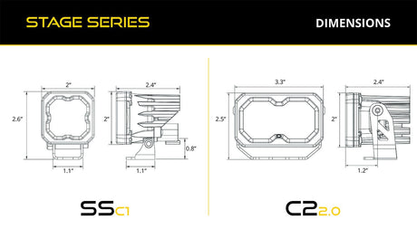 Stage Series Reverse Light Kit for 2022-2026 Toyota Tundra