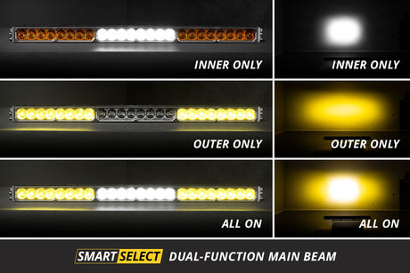 SS50 White LED Light Bar (one)
