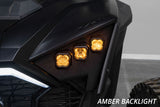 SSC1 LED Headlight Kit for 2020-2023 Polaris RZR Pro