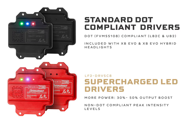 Supercharged Drivers: 14-24 4RUNNER Xb Evo / Xb Evo Hybrid