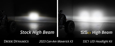 SSC1 LED Headlight Kit for 2017-2025 Can-Am Maverick X3