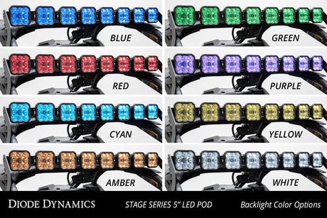 SS5 Roof CrossLink Lightbar Kit for 2017-2025 Can-Am Maverick X3