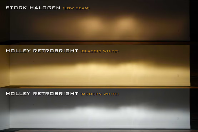 Sealed Beam: Holley Retrobright Led Headlights (5x7") PAIR of 2