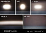 C2 1.0 SAE/DOT White Pro Standard LED Pod (one)