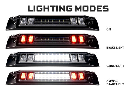 2019+ RAM 1500 X3B LED Third Brake Light
