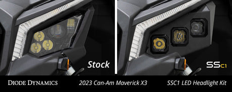 SSC1 LED Headlight Kit for 2017-2025 Can-Am Maverick X3