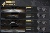 4Banger Led Ditch Light System: Toyota Tundra (14-21)