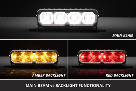 SS6 SAE/DOT White LED Light Bar (pair)