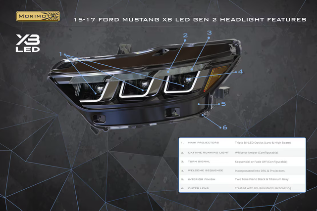 Ford Mustang (15-17) Xb Led Headlights (Gen II)