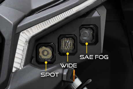 SSC1 LED Headlight Kit for 2017-2025 Can-Am Maverick X3