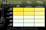 H11B: XB HID Bulbs (4000K-6000K)