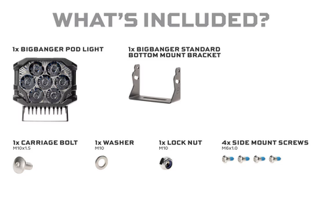 Morimoto BigBanger LED Pod SIMPLE (Universel)