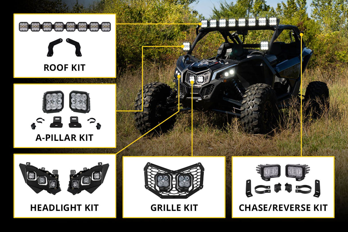 SS5 Roof CrossLink Lightbar Kit for 2017-2025 Can-Am Maverick X3