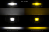 Morimoto 4Banger LED Pods PAIR (Universal)