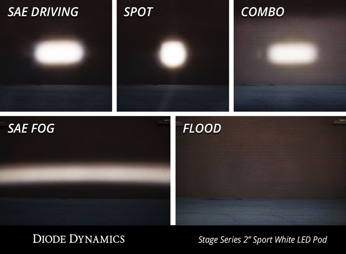 C2 1.0 SAE/DOT White Sport Standard LED Pod (pair)