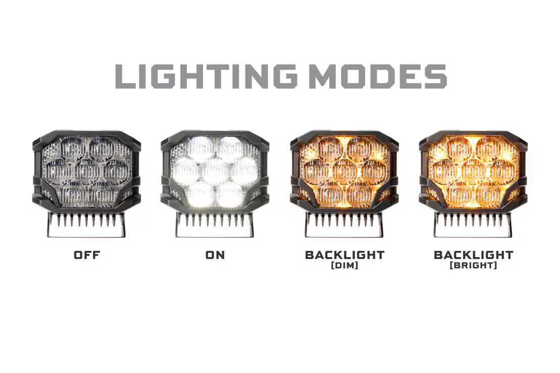 Morimoto BigBanger LED Pod SINGLE (Universal)