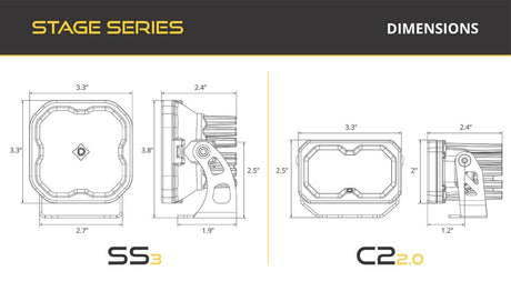 Stage Series Backlit Ditch Light Kit for 2015-2021 Chevrolet Colorado