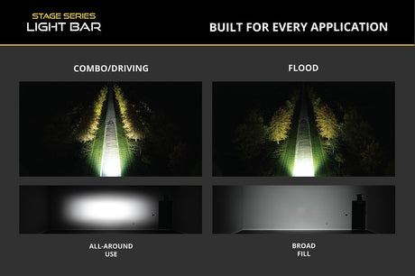 SS6 Yellow Flush Mount LED Light Bar (pair)