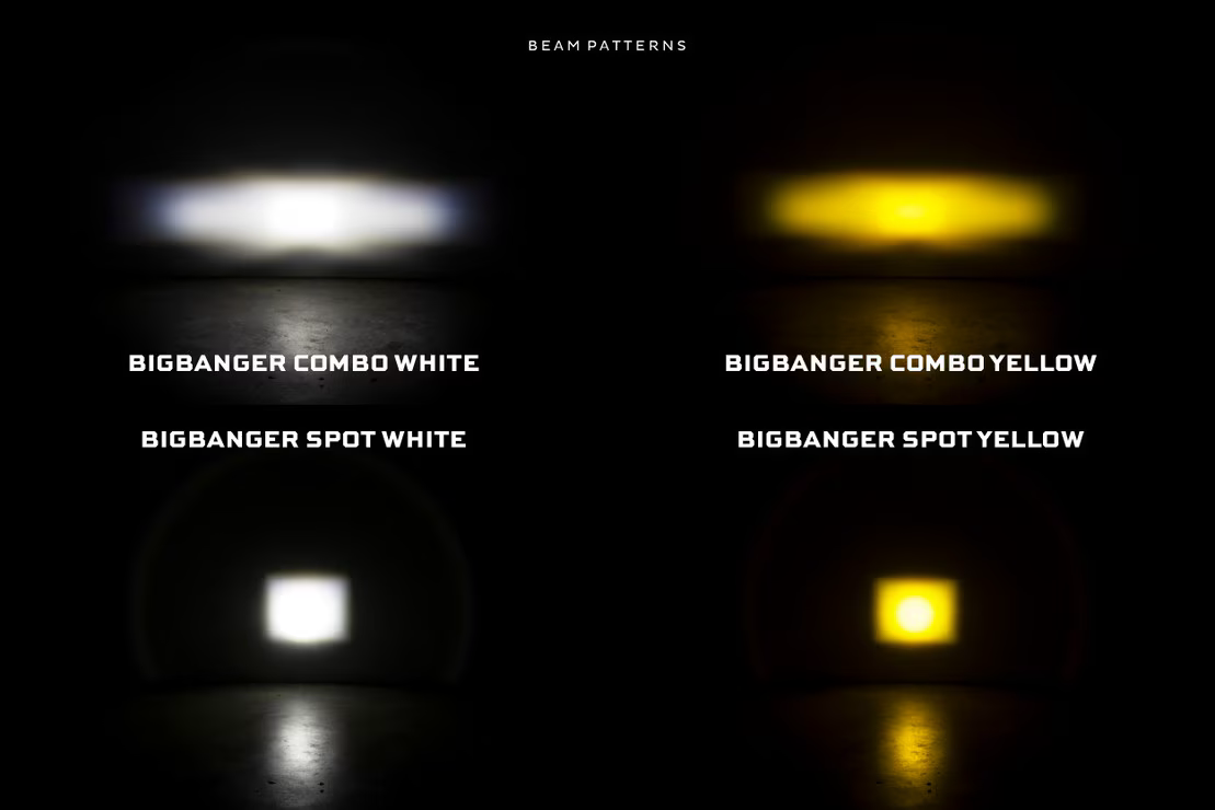 Morimoto BigBanger LED Pod SINGLE (Universal)