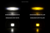 Morimoto BigBanger LED Pod SINGLE (Universal)