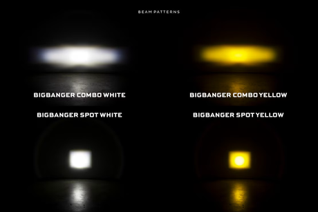 Morimoto BigBanger LED Pod SIMPLE (Universel)