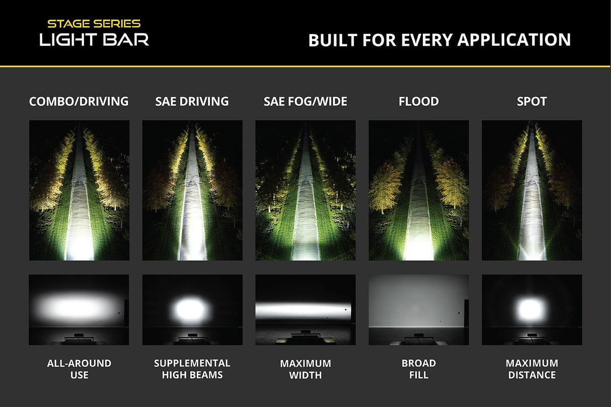 SS6 SAE/DOT White LED Light Bar (one)