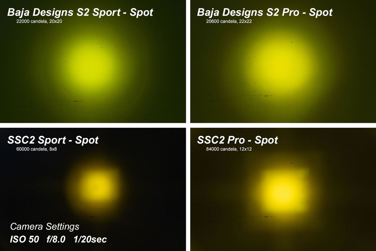 C2 1.0 SAE Yellow Sport Standard LED Pod (pair)