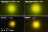 C2 1.0 SAE Yellow Sport Standard LED Pod (pair)