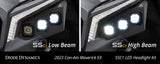 SSC1 LED Headlight Kit for 2017-2025 Can-Am Maverick X3