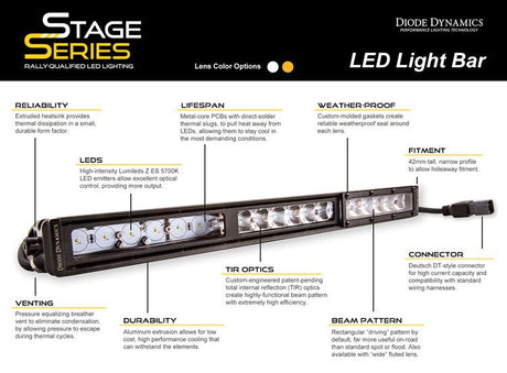Stage Series 42" White Light Bar CLEARANCE
