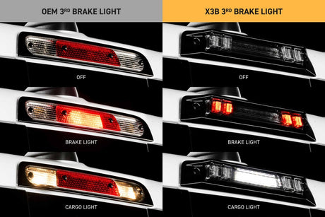 2019+ RAM 1500 X3B LED Third Brake Light