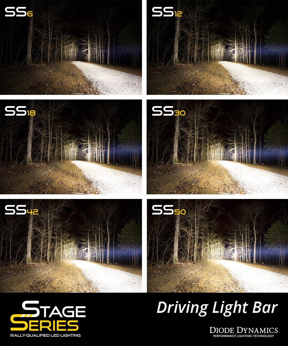 Barre lumineuse blanche SAE/DOT 12" de la série Stage (une)