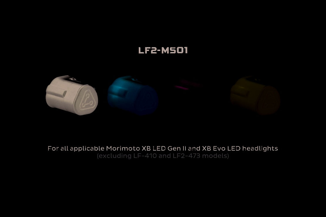 Replacement Function Selector Keys