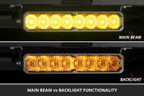 SS20 Yellow LED Light Bar (one)