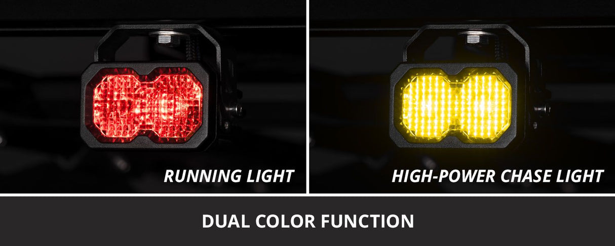 Stage Series LED Chase Light Kit for Kuat IBEX Bed Rack