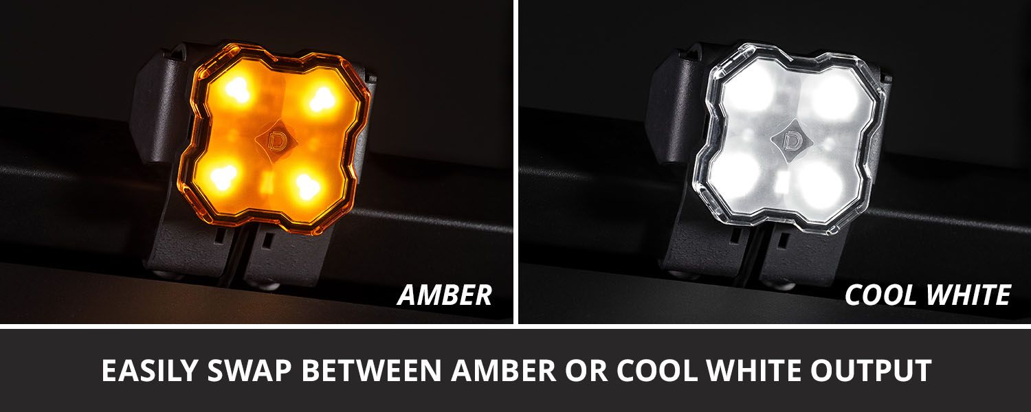 Stage Series LED Scene Light Kit for Kuat IBEX Bed Rack