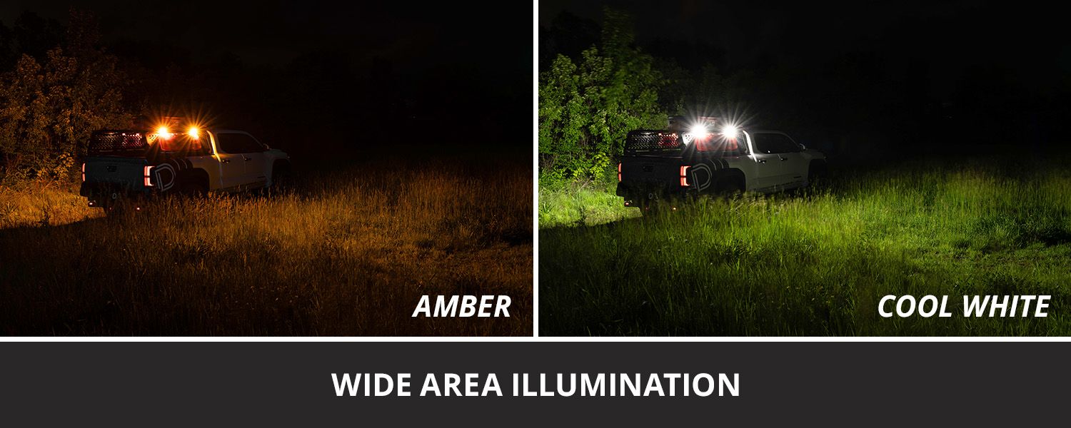 Stage Series LED Scene Light Kit for Kuat IBEX Bed Rack