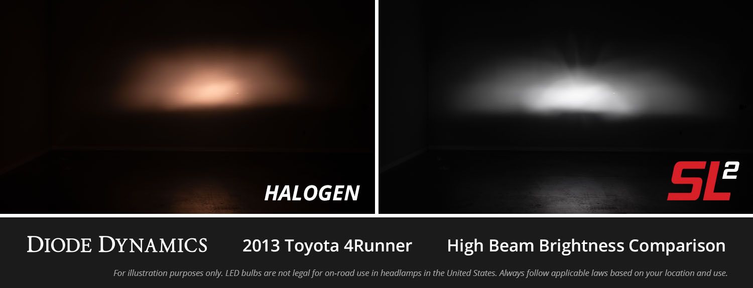 H3 SL2 LED Bulbs (pair)